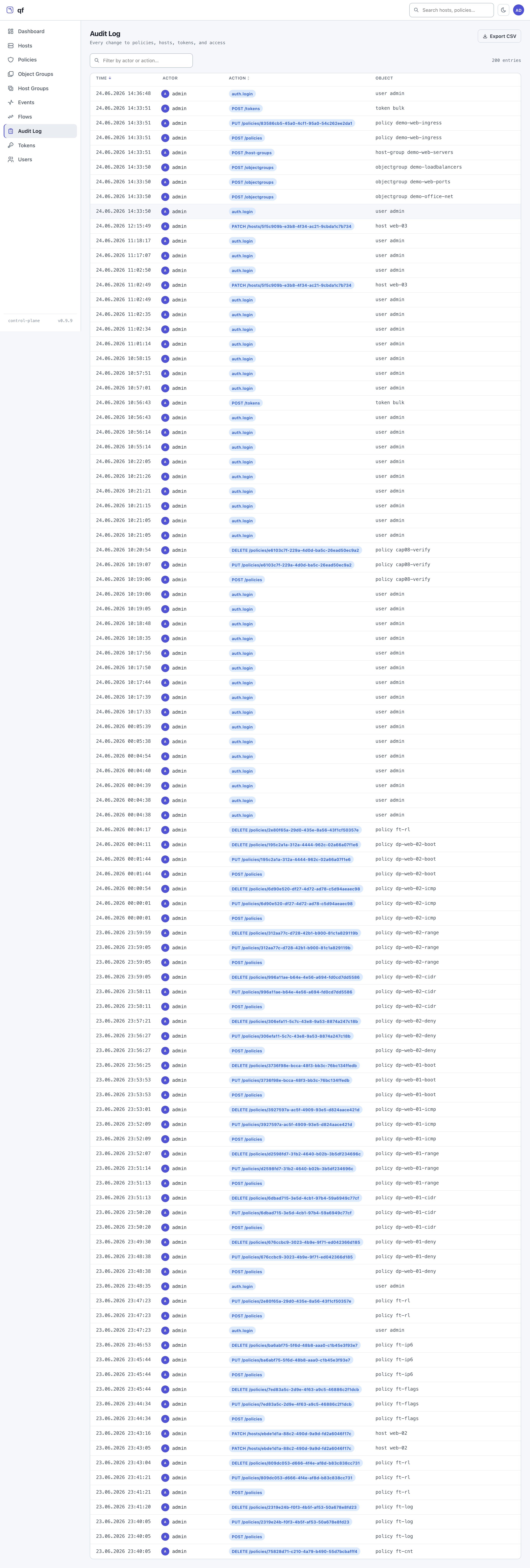 Audit Log